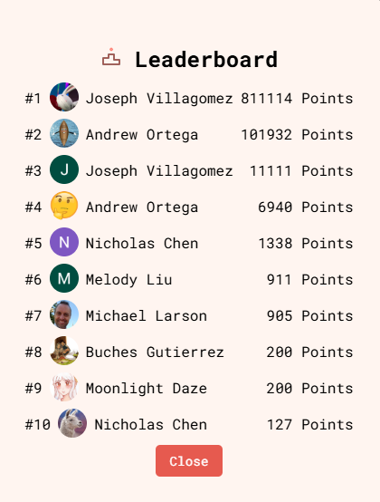 Translatinator leaderboard